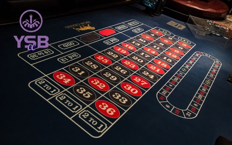 Game Roulette Online